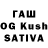 MDMA Molly Shukhrat Eshmetov